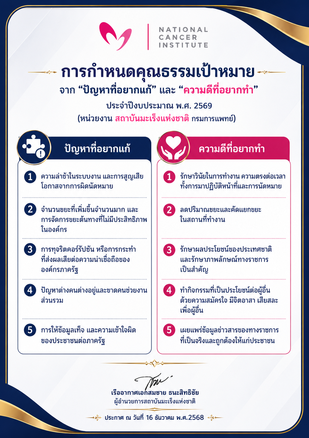 Infographic 2.1