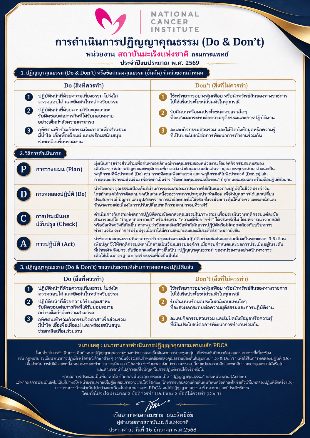 Infographic 2.2