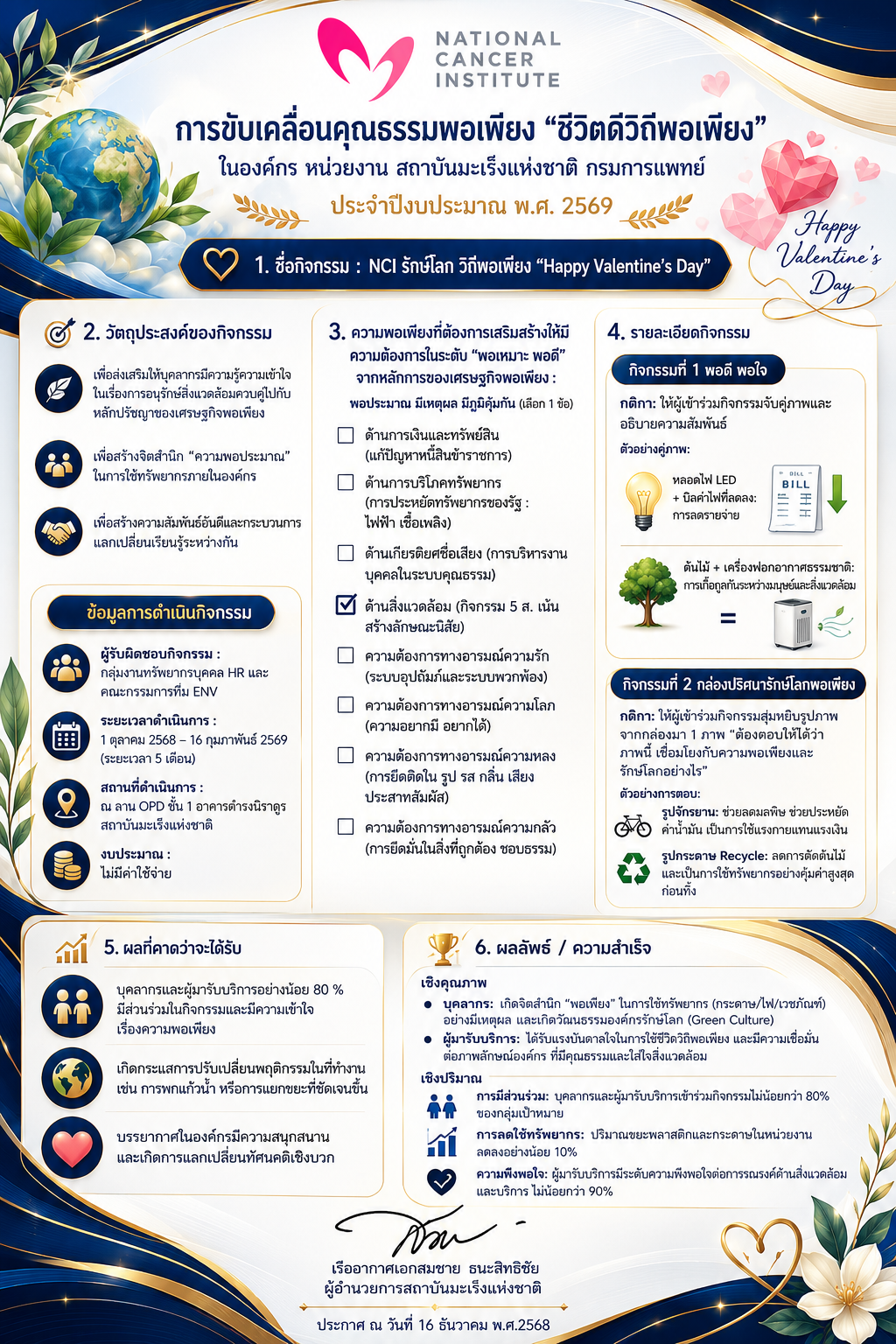 Infographic 3.3