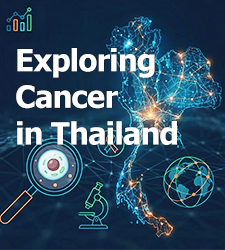 Exploring Cancer Data