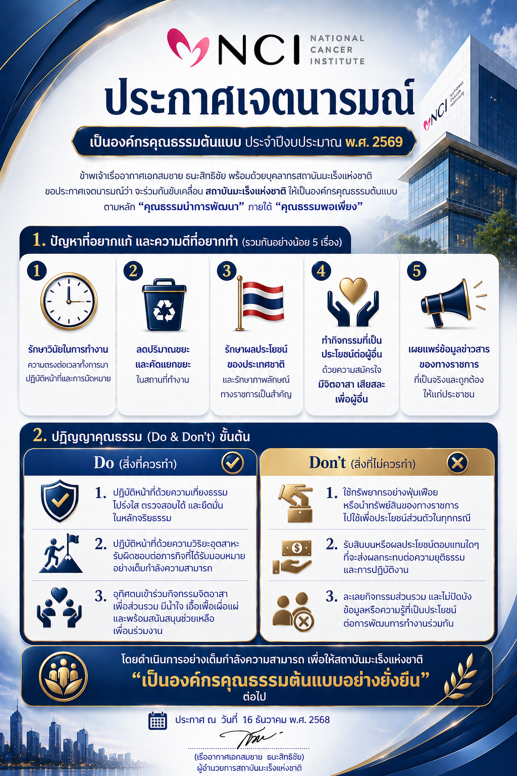 Infographic 1.1