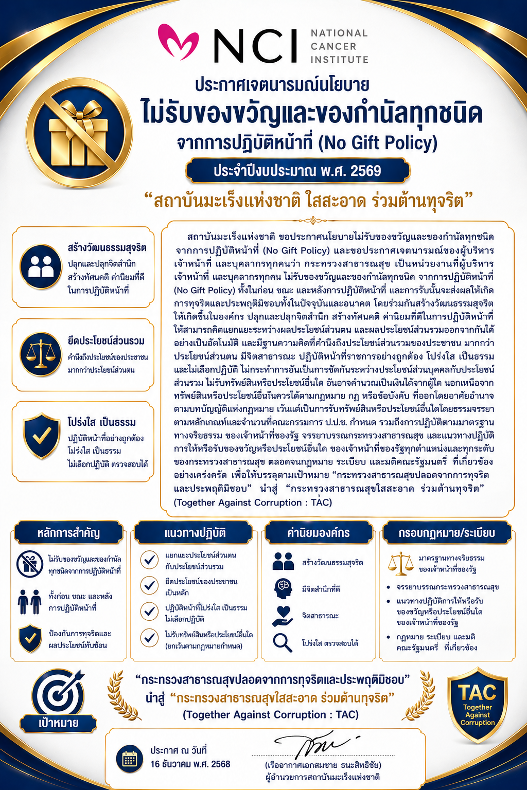 Infographic 1.2